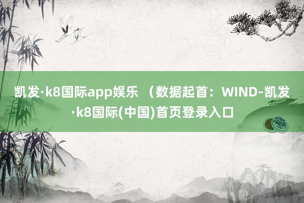 凯发·k8国际app娱乐 　　（数据起首：WIND-凯发·k8国际(中国)首页登录入口